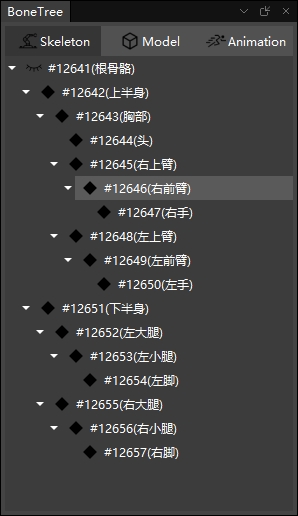 standard_fcm_tree